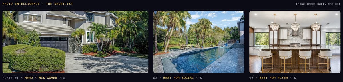 The kit ranking the listing photos and naming the best shot for hero, social and flyer
