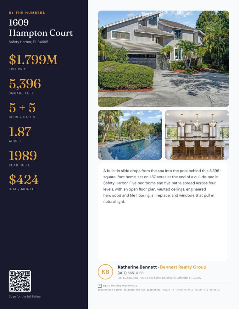 By the Numbers flyer for 1609 Hampton Court, rendered from the sample kit